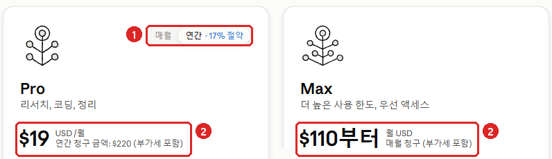 로그인한 한국 계정의 클로드 요금제 선택 화면, Pro와 Max 요금이 부가세 포함으로 표시됨
