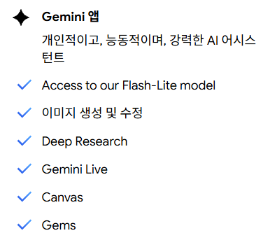 제미나이 구독 페이지 무료 카드의 Gemini 앱 기능 목록: Access to our Flash-Lite model, 이미지 생성 및 수정, Deep Research, Gemini Live, Canvas, Gems