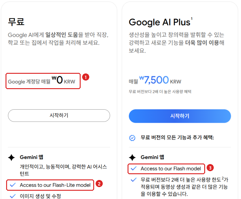 제미나이 구독 페이지(대한민국)의 무료 카드와 Google AI Plus 카드: 요금 표시와 Gemini 앱 모델 줄